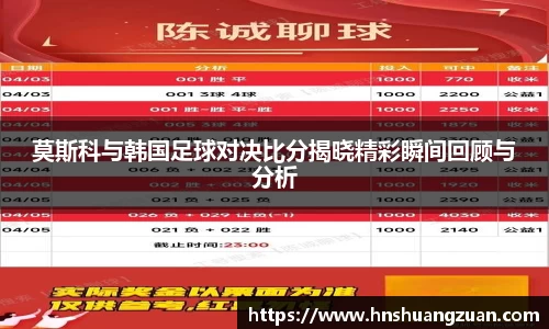 莫斯科与韩国足球对决比分揭晓精彩瞬间回顾与分析