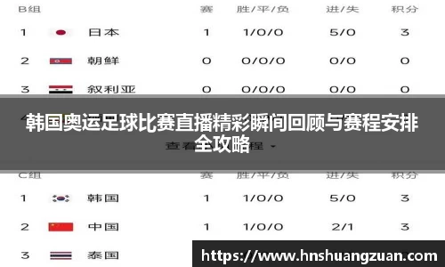 韩国奥运足球比赛直播精彩瞬间回顾与赛程安排全攻略