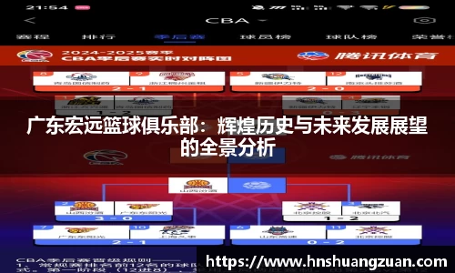 广东宏远篮球俱乐部：辉煌历史与未来发展展望的全景分析