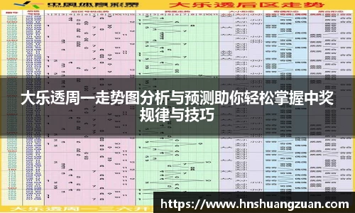 大乐透周一走势图分析与预测助你轻松掌握中奖规律与技巧